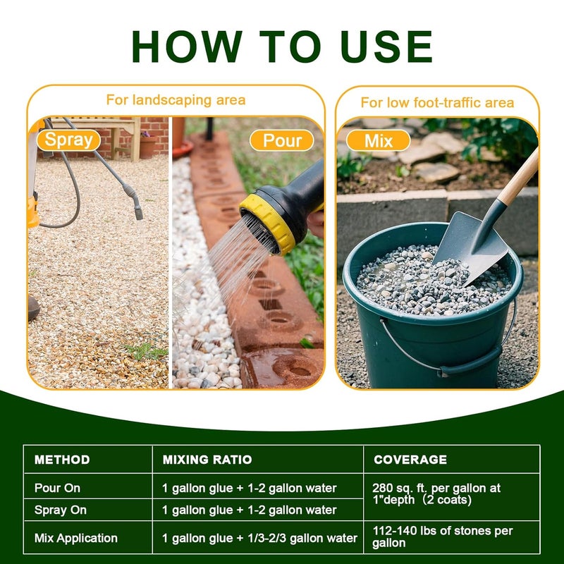 Teexpert 1 Gallon Rock Glue for Landscaping – Strong Pea Gravel Binder & Stone Adhesive for Walkways, Yards, Patios, and Decorative Driveway Edges - Image 4
